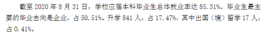 泰山學(xué)院就業(yè)率及就業(yè)前景怎么樣（來(lái)源2021-2022學(xué)年本科教學(xué)質(zhì)量報(bào)告）