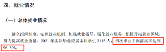 煙臺南山學院就業(yè)率及就業(yè)前景怎么樣（來源2020-2021學年本科教學質量報告）