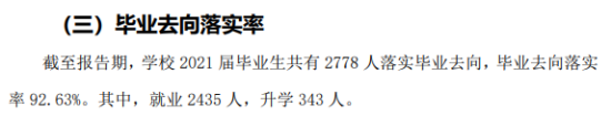 山东政法学院就业率及就业前景怎么样（来源2021-2022学年本科教学质量报告）