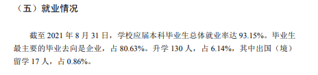 湖北工业大学工程技术学院就业率及就业前景怎么样（来源2021-2022学年本科教学质量报告）