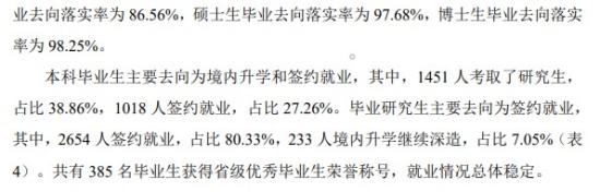 中國海洋大學(xué)就業(yè)率及就業(yè)前景怎么樣（來源2021-2022學(xué)年本科教學(xué)質(zhì)量報(bào)告）