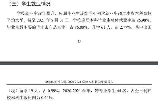 哈爾濱石油學院就業(yè)率及就業(yè)前景怎么樣（來源2022屆就業(yè)質量報告）