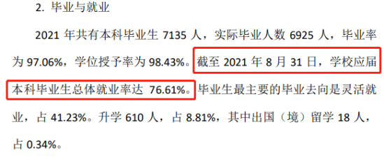 西南林业大学就业率及就业前景怎么样（来源2021-2022学年本科教学质量报告）