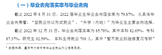 重庆医科大学就业率及就业前景怎么样（来源2022届就业质量报告）