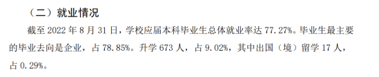 西南林业大学就业率及就业前景怎么样（来源2021-2022学年本科教学质量报告）