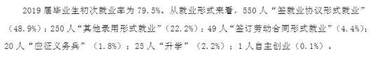 云南警官学院就业率及就业前景怎么样（来源2021-2022学年本科教学质量报告）