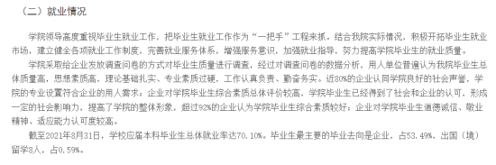 三峡大学科技学院就业率及就业前景怎么样（来源2021-2022学年本科教学质量报告）