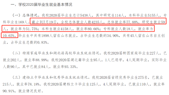 山東工商學(xué)院就業(yè)率及就業(yè)前景怎么樣（來(lái)源2021屆就業(yè)質(zhì)量報(bào)告）