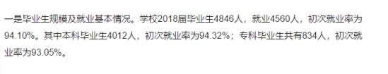 黃岡師范學(xué)院就業(yè)率及就業(yè)前景怎么樣（來源2021-2022學(xué)年本科教學(xué)質(zhì)量報告）