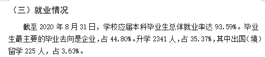 青島科技大學(xué)就業(yè)率及就業(yè)前景怎么樣（來源2021-2022學(xué)年本科教學(xué)質(zhì)量報(bào)告）