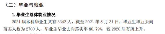 武漢生物工程學(xué)院就業(yè)率及就業(yè)前景怎么樣（來源2021-2022學(xué)年本科教學(xué)質(zhì)量報(bào)告）