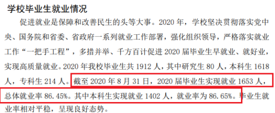 山東工藝美術(shù)學(xué)院就業(yè)率及就業(yè)前景怎么樣（來(lái)源2021-2022學(xué)年本科教學(xué)質(zhì)量報(bào)告）