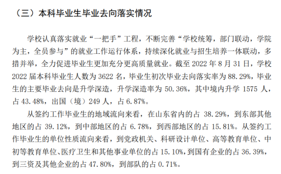 中国海洋大学就业率及就业前景怎么样（来源2021-2022学年本科教学质量报告）