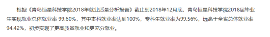 青島恒星科技學院就業(yè)率及就業(yè)前景怎么樣（來源2021-2022學年本科教學質(zhì)量報告）