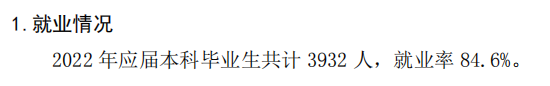 武漢東湖學(xué)院就業(yè)率及就業(yè)前景怎么樣（來源2021-2022學(xué)年本科教學(xué)質(zhì)量報告）