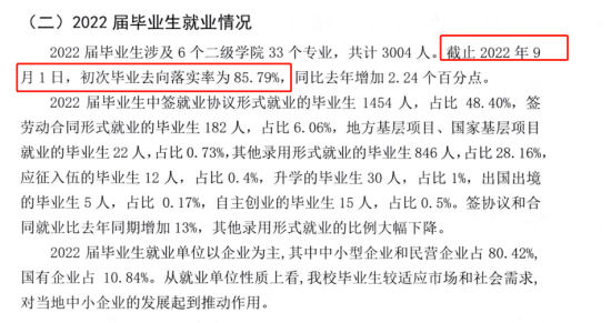 昆明理工大学津桥学院就业率及就业前景怎么样（来源2021-2022学年本科教学质量报告）