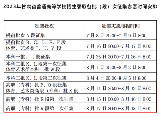 2023甘肅專科錄取時(shí)間安排表