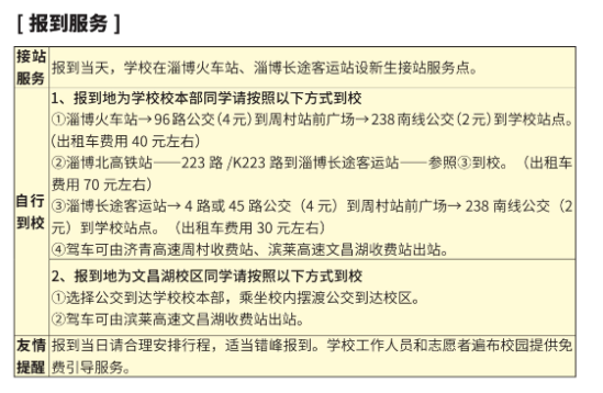 2023年山东轻工职业学院新生开学时间-报到需要带什么东西