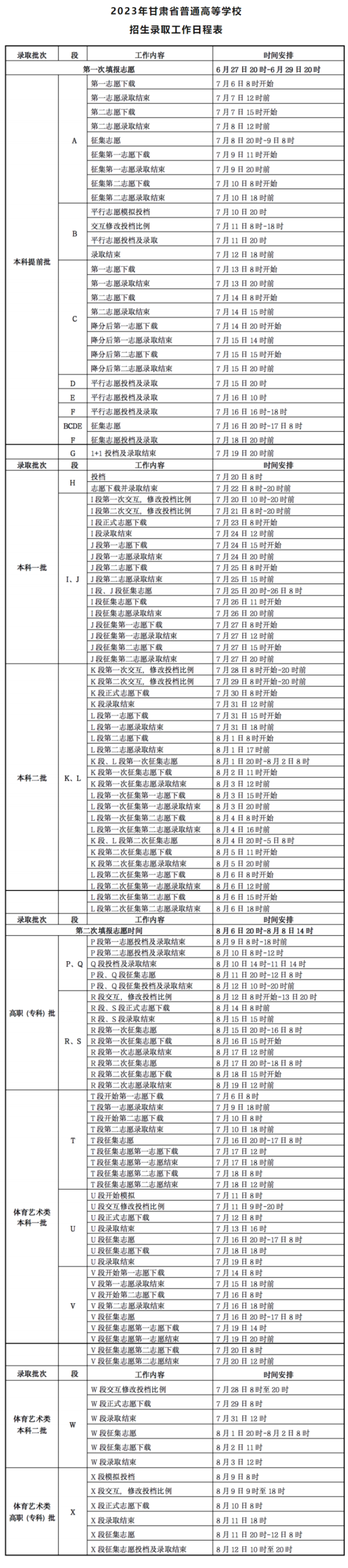 2023甘肃高考录取状态查询入口（本科+专科）