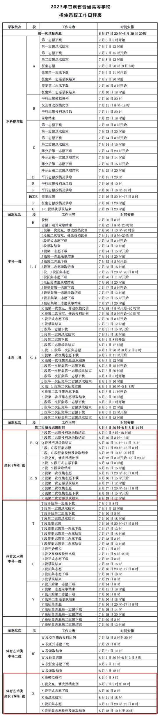 2023甘肅?？其浫r(shí)間安排表