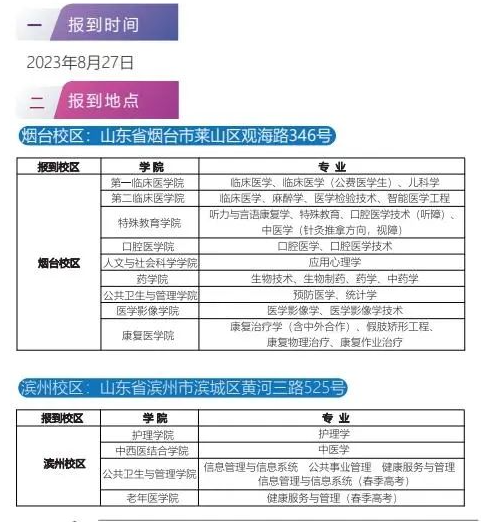 2023滨州医学院新生开学时间-报到需要带什么东西