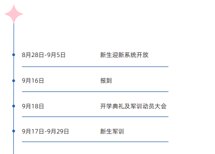 2023年湖南科技大學(xué)新生開(kāi)學(xué)時(shí)間-報(bào)到需要帶什么東西