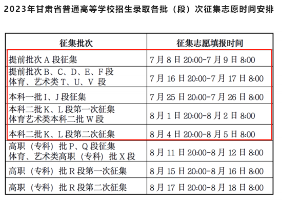 2023甘肅本科錄取時間安排表