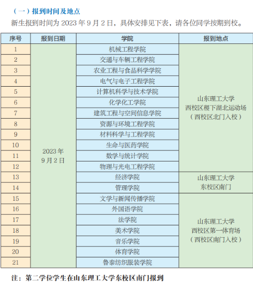 2023山東理工大學新生開學時間-報到需要帶什么東西