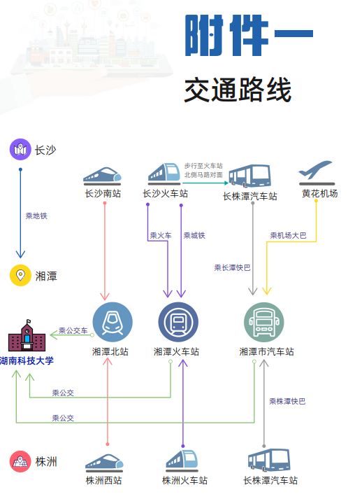 2023年湖南科技大學(xué)新生開(kāi)學(xué)時(shí)間-報(bào)到需要帶什么東西