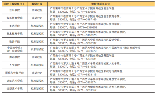 2023年廣西藝術(shù)學(xué)院新生開學(xué)時間-報到需要帶什么東西