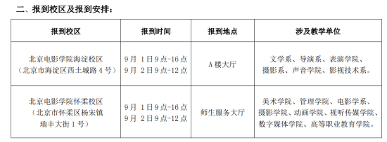 2023年北京电影学院新生开学时间-报到需要带什么东西