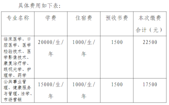 2023年天津医科大学临床医学院新生开学时间