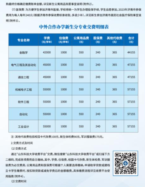 2023年山東科技大學新生開學時間-報到需要帶什么東西