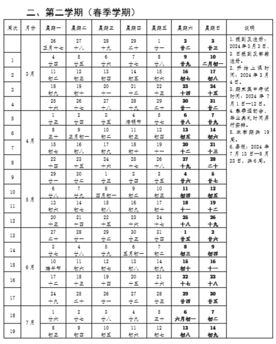 2023年临沂大学新生开学时间