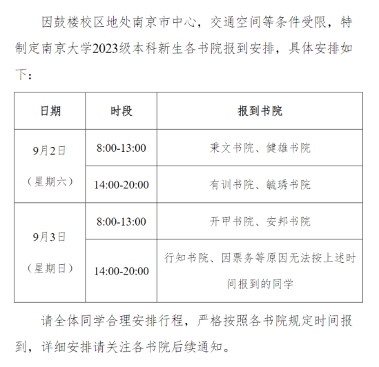 2023年南京大學(xué)新生開學(xué)時(shí)間-報(bào)到需要帶什么東西