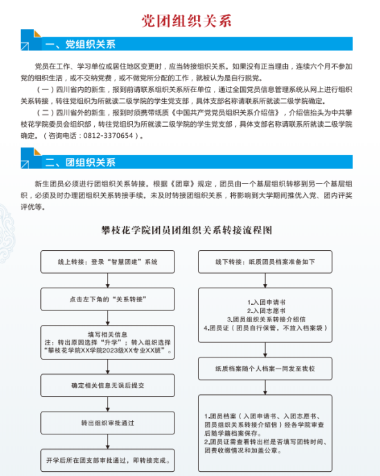 2023年攀枝花学院新生开学时间-报到需要带什么东西