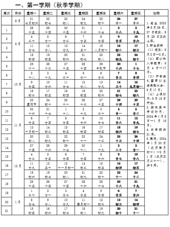 2023年临沂大学新生开学时间