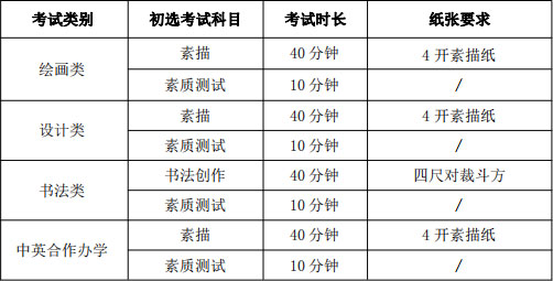 天津美術(shù)學院2021年本科招生簡章