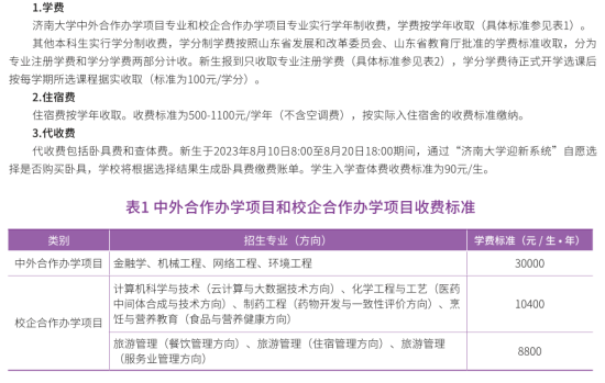 2023濟南大學中外合作辦學學費多少錢一年-各專業(yè)收費標準