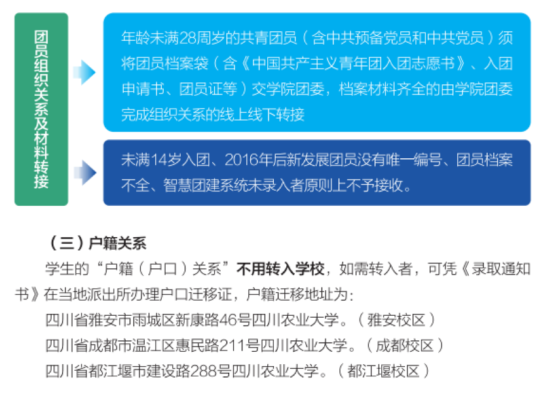 2023年四川农业大学新生开学时间-报到需要带什么东西