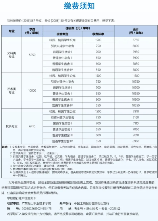 2023年廣東松山職業(yè)技術(shù)學(xué)院新生開學(xué)時(shí)間-報(bào)到需要帶什么東西