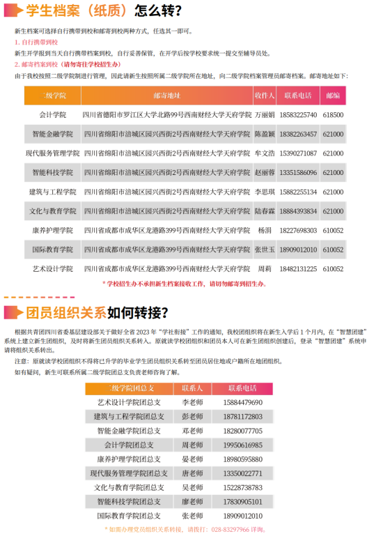 2023年西南财经大学天府学院新生开学时间-报到需要带什么东西