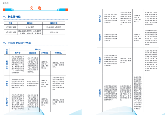 2023年汕頭職業(yè)技術(shù)學(xué)院新生開學(xué)時間-報到需要帶什么東西