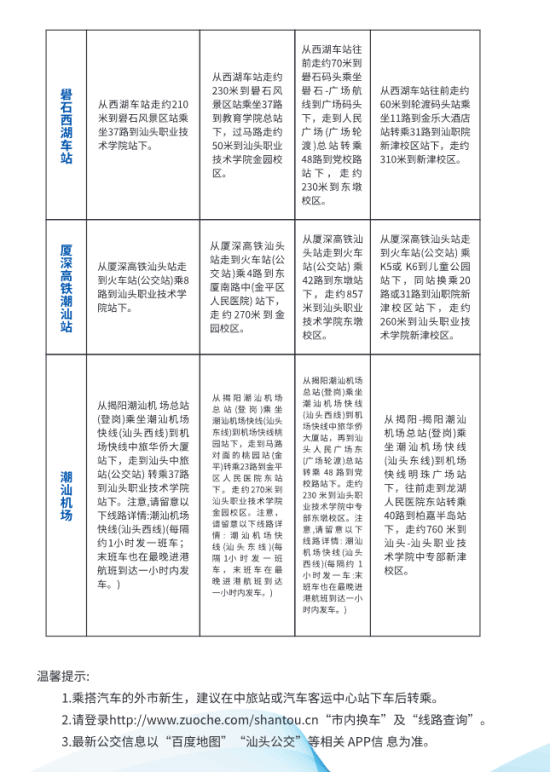 2023年汕頭職業(yè)技術(shù)學(xué)院新生開學(xué)時(shí)間-報(bào)到需要帶什么東西