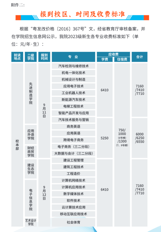 2023年汕頭職業(yè)技術(shù)學(xué)院新生開學(xué)時間-報到需要帶什么東西