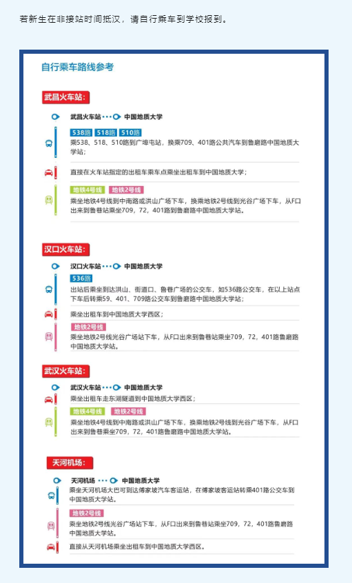 2023年中国地质大学（武汉）新生开学时间-报到需要带什么东西