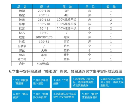 2023年南昌大學共青學院新生開學時間-報到需要帶什么東西