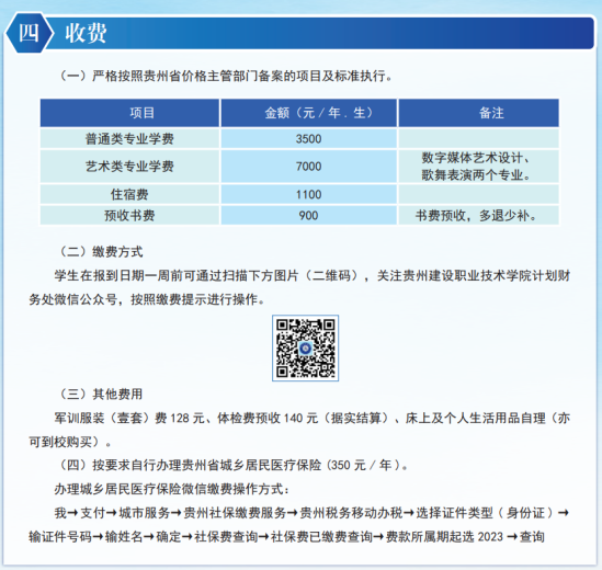 2023年贵州建设职业技术学院新生开学时间-报到需要带什么东西