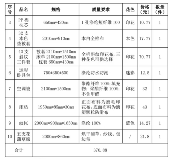 2023年安慶師范大學新生開學時間-報到需要帶什么東西