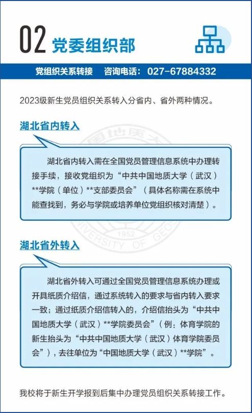 2023年中国地质大学（武汉）新生开学时间-报到需要带什么东西